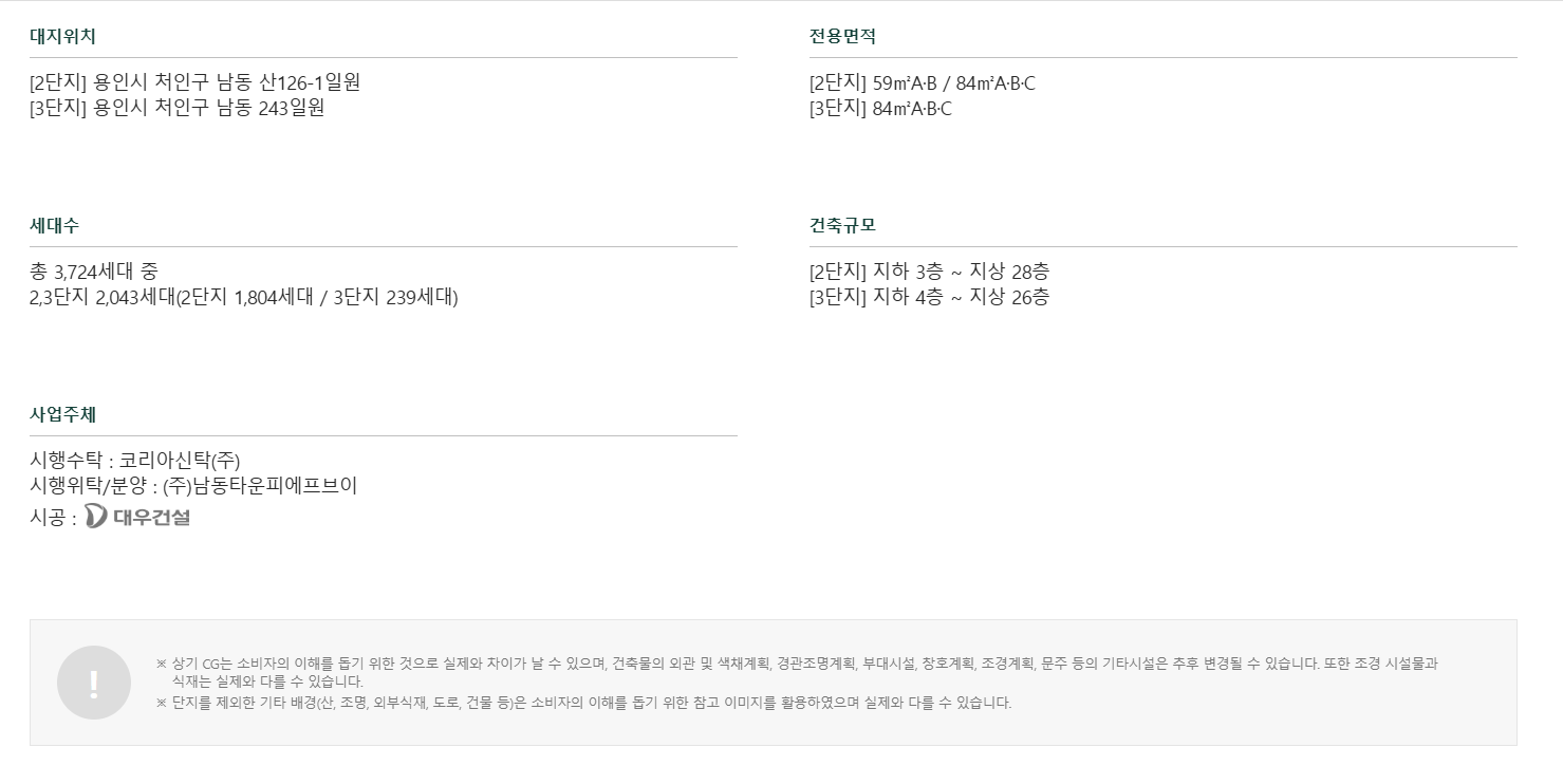 사업개요