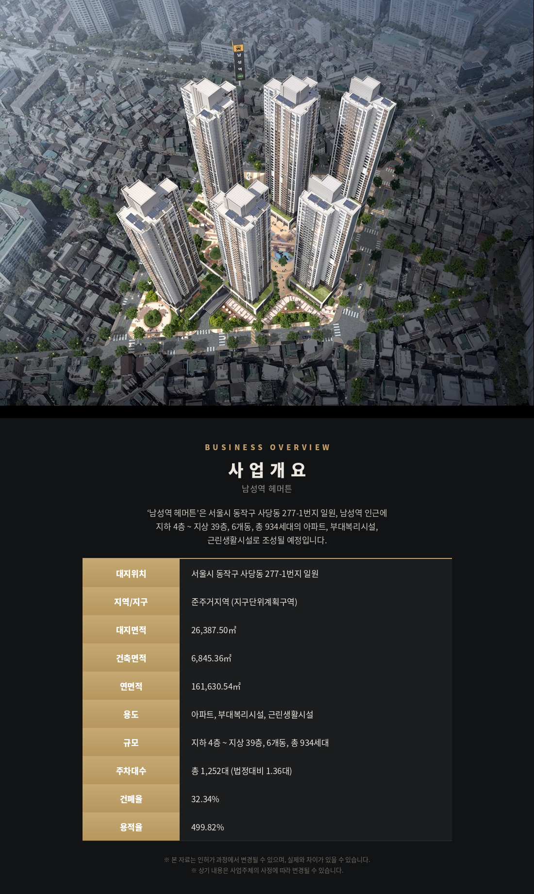 사업개요_PC.png